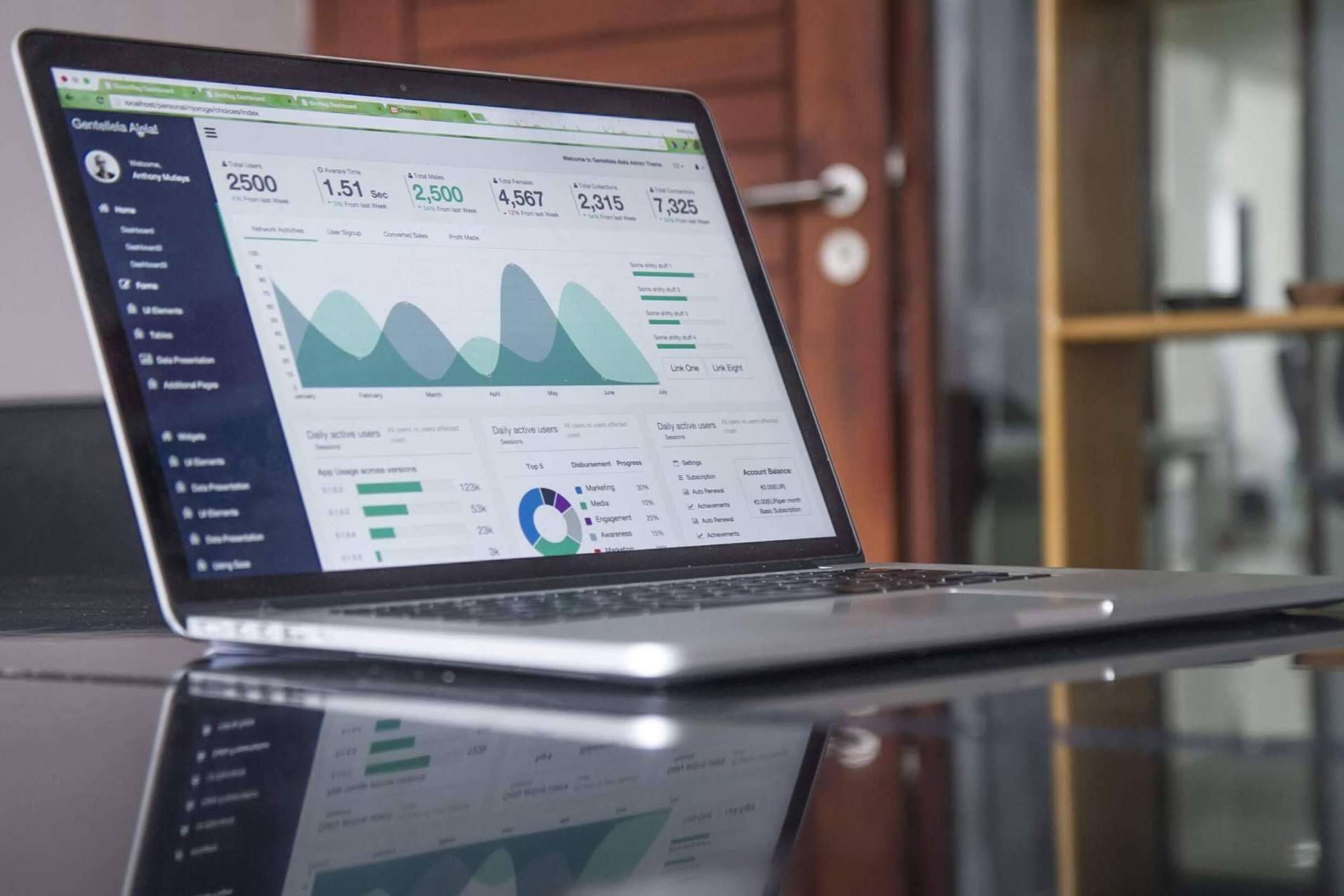 Automatización de procesos con TDW Analytics
